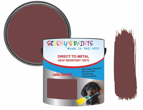 Direct rust metal - direct, paint